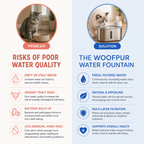Woofpur Flow — Pet Water Fountain